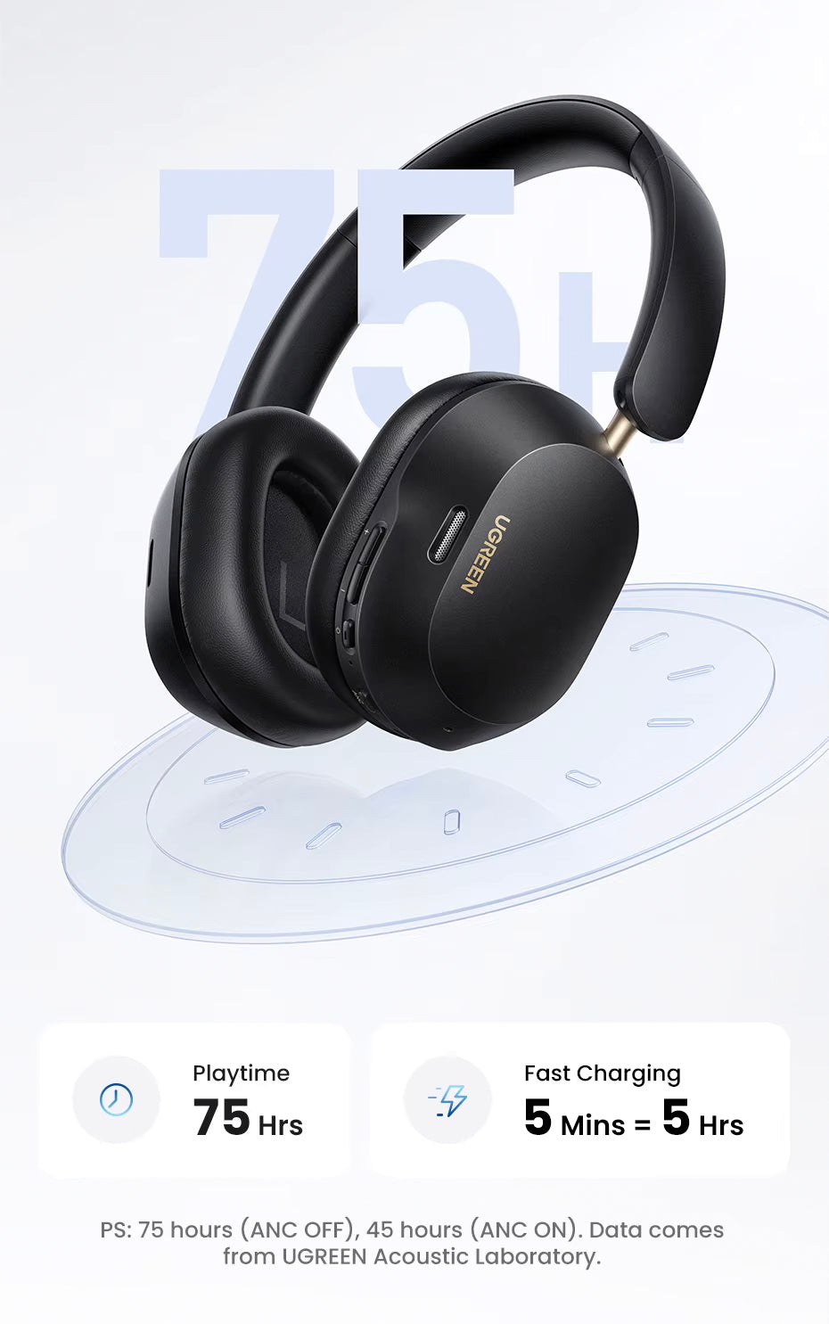 Handsfree Bluetooth UGREEN HiTune Max5C HP203, A2DP, ANC, Černá