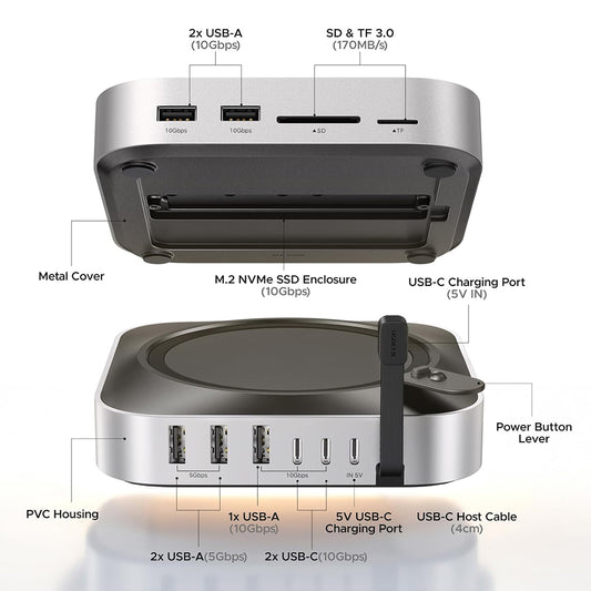 Multifunkční hub UGREEN CM841A (95094) pro Apple Mac Mini M4 / Pro, 10v1, šedý