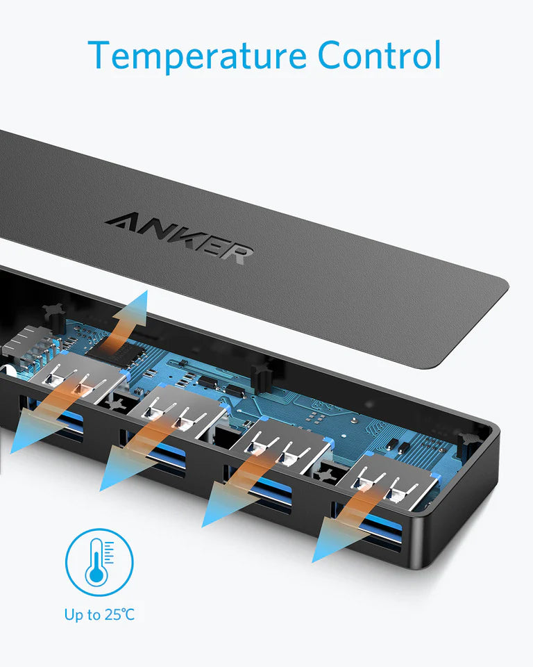 Hub USB Anker, 4 x USB-A 3.0, Černý A7516016