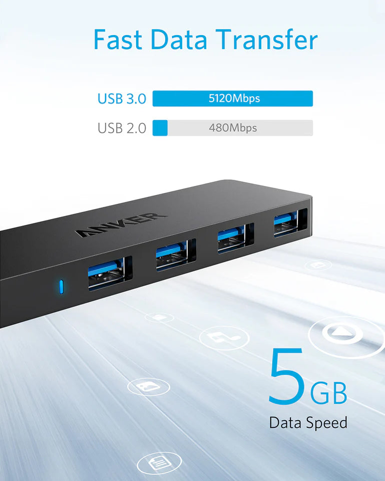 Hub USB Anker, 4 x USB-A 3.0, Černý A7516016