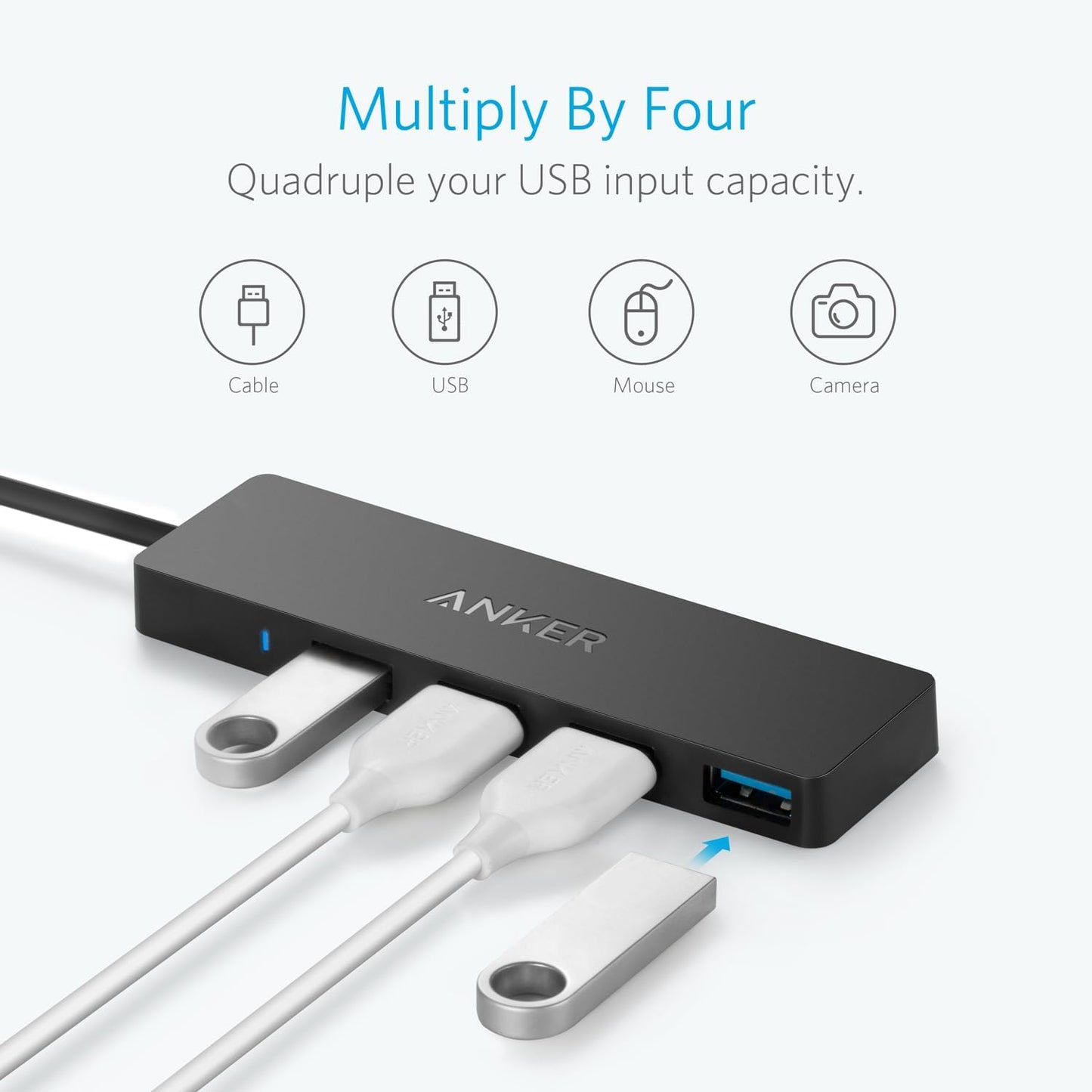 Hub USB-C Anker, 4 x USB-A 3.0, Černý A8309G11