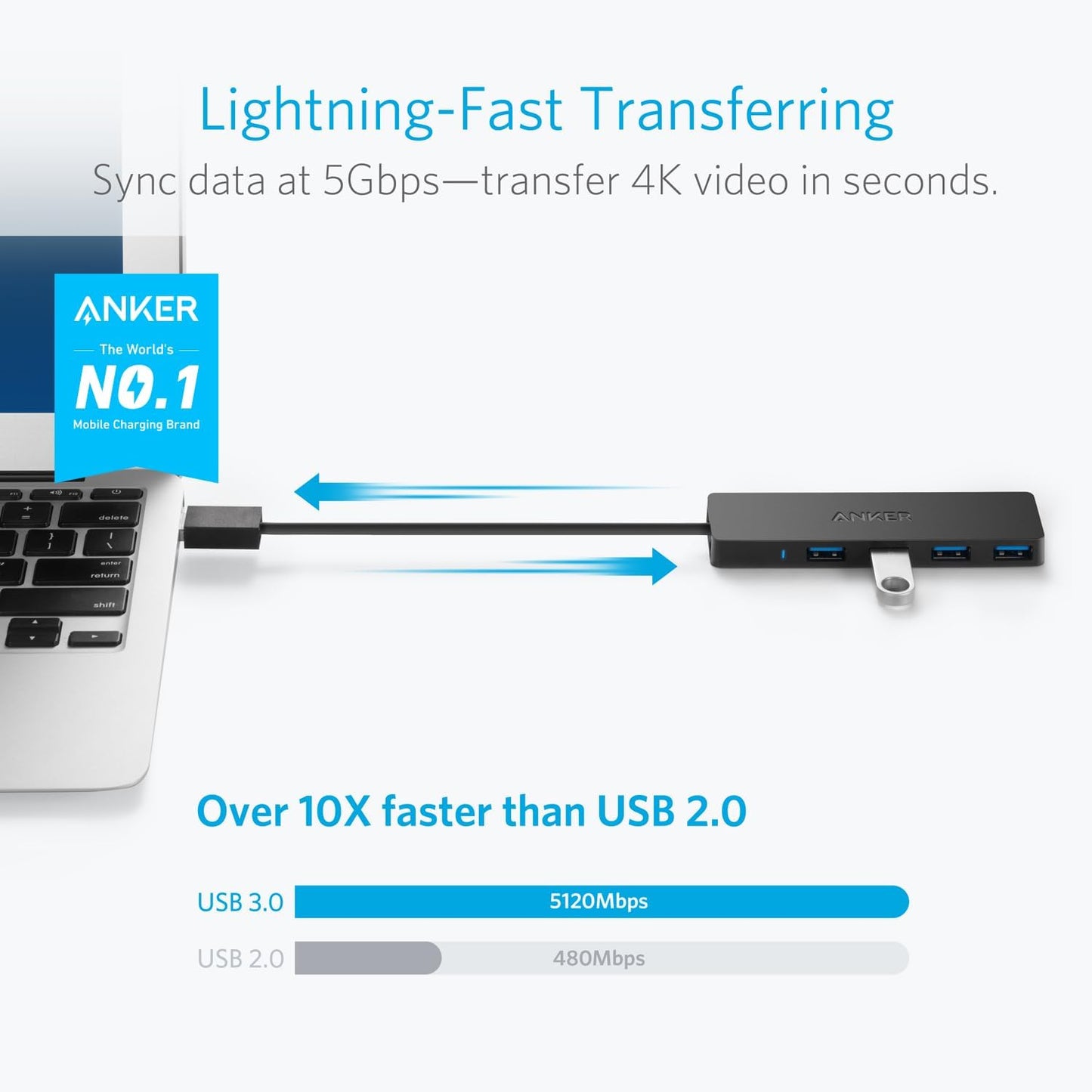 Hub USB-C Anker, 4 x USB-A 3.0, Černý A8309G11