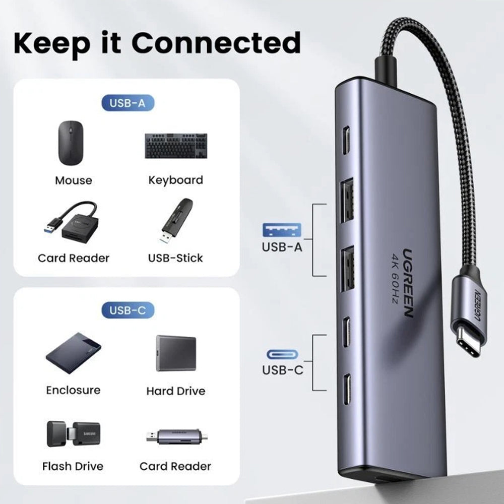 Hub USB-C UGREEN CM511 (35999), 2 x USB-A 3.2 - 3 x USB-C - 1 x HDMI, šedý