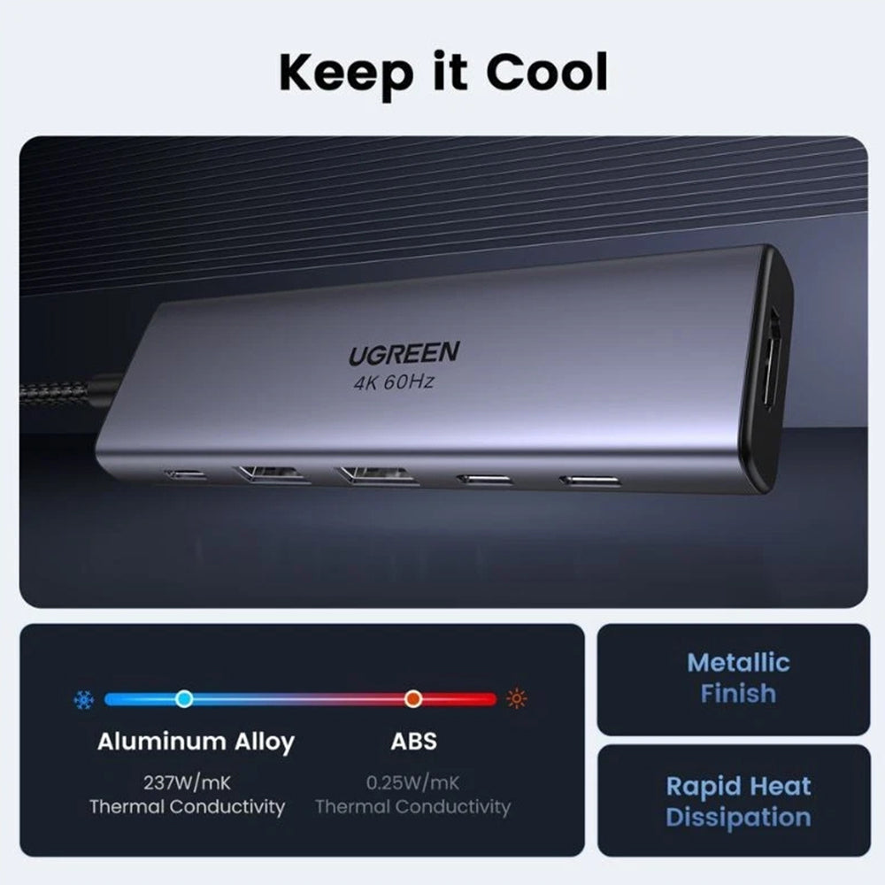 Hub USB-C UGREEN CM511 (35999), 2 x USB-A 3.2 - 3 x USB-C - 1 x HDMI, šedý