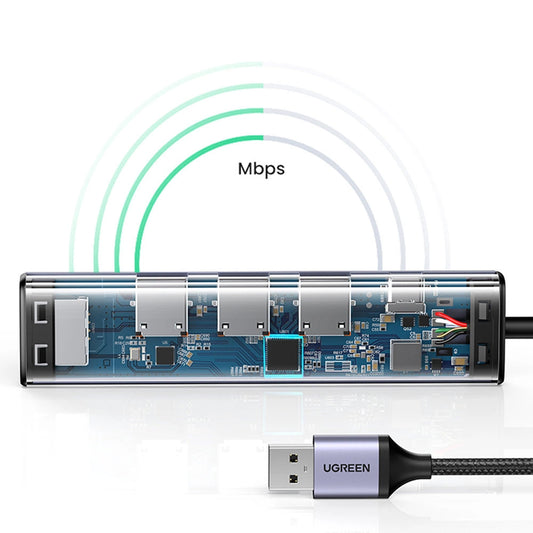 Hub USB UGREEN CM475, 3 x USB-A 3.0 - 1 x USB-C - 1 x RJ45, šedý