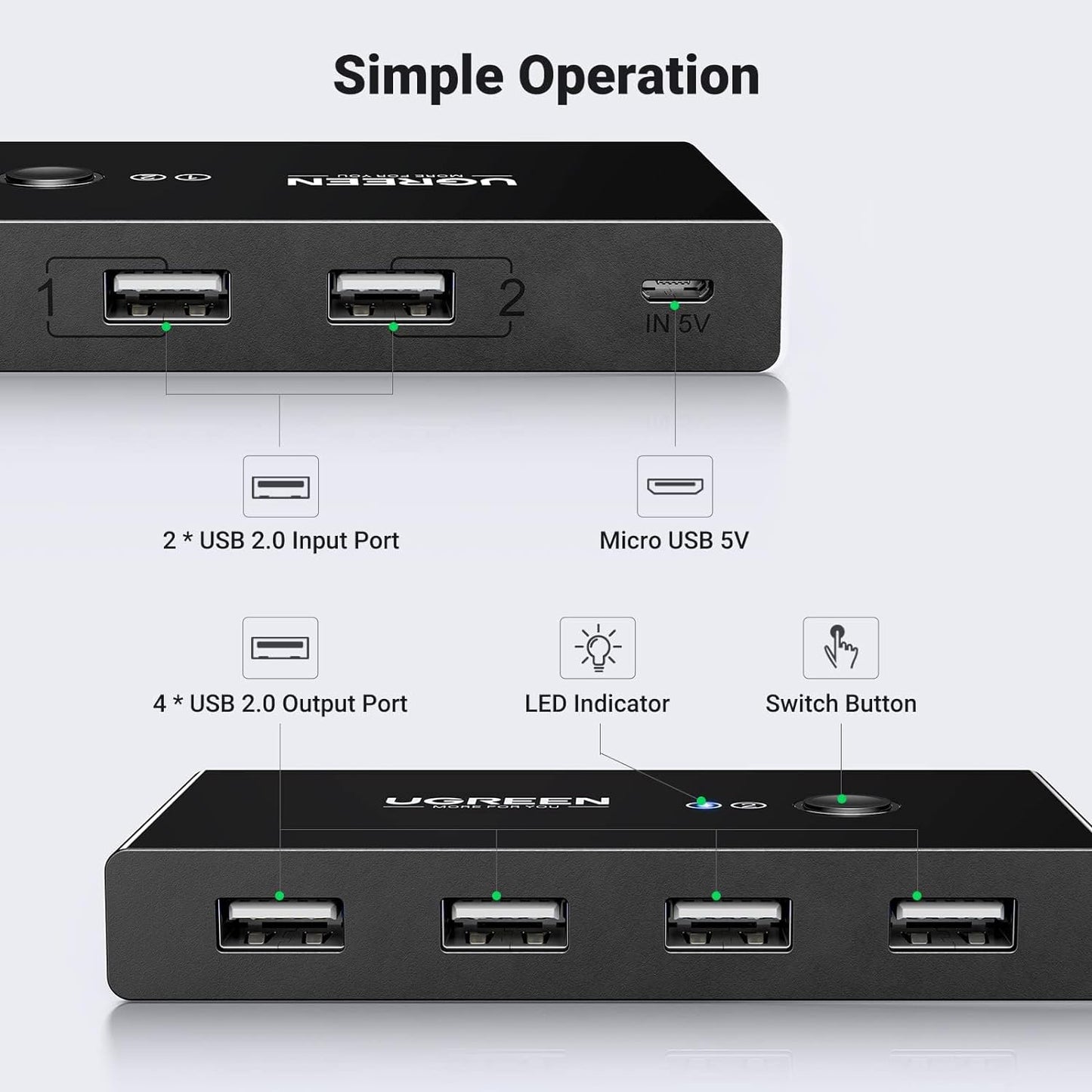 USB přepínač UGREEN US216 (30767) Two Sharing Box, 4 x USB-A, černý