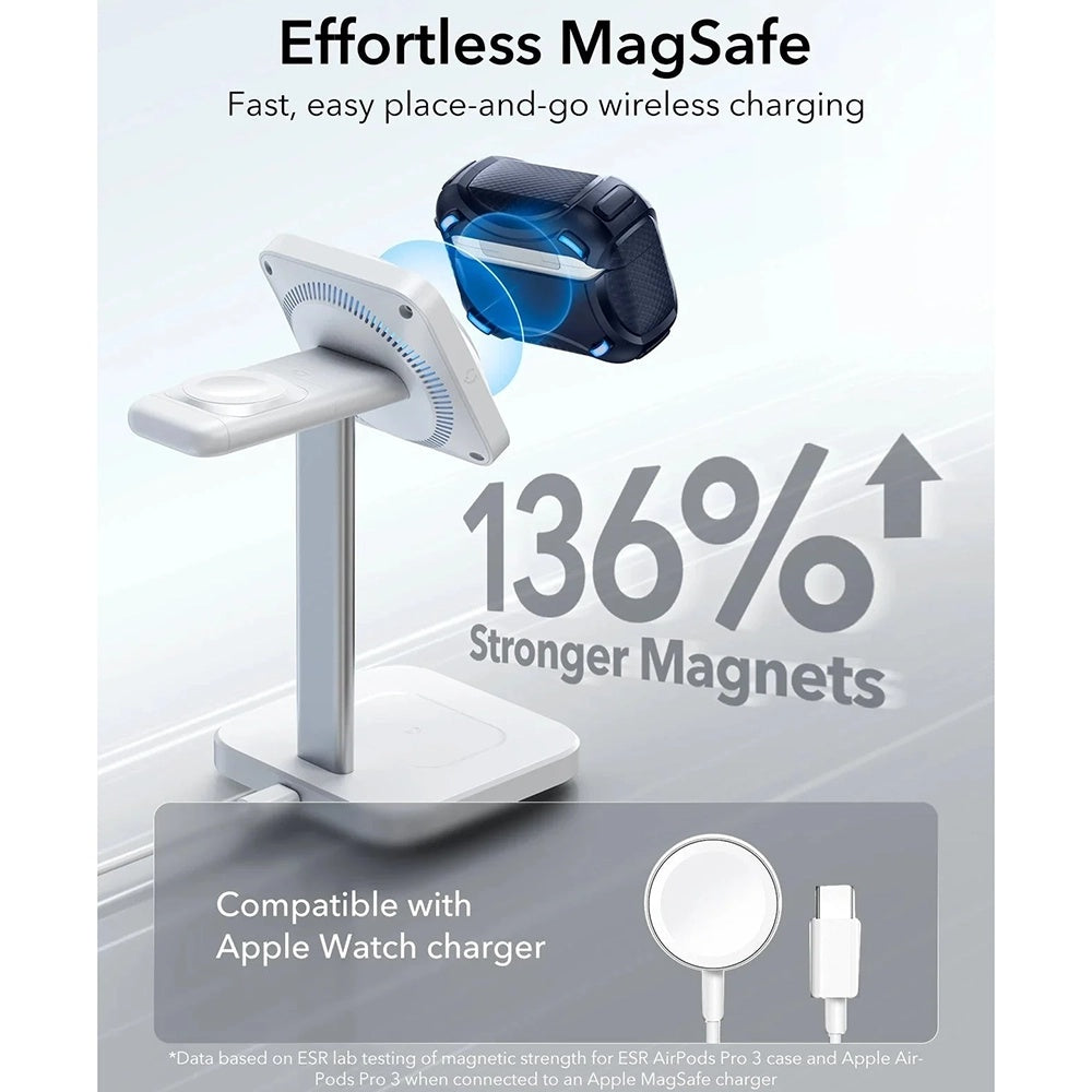 Pouzdro ESR Cyber FlickLock pro Apple AirPods Pro 3, Modrá