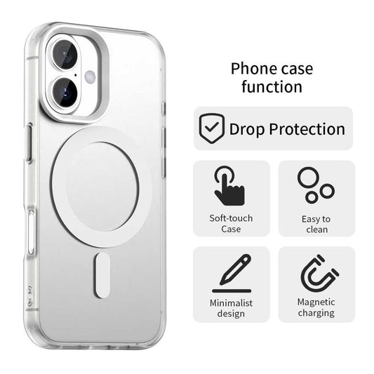 Pouzdro MagSafe pro Apple iPhone 17, Techsuit, CandyCase, Bílá