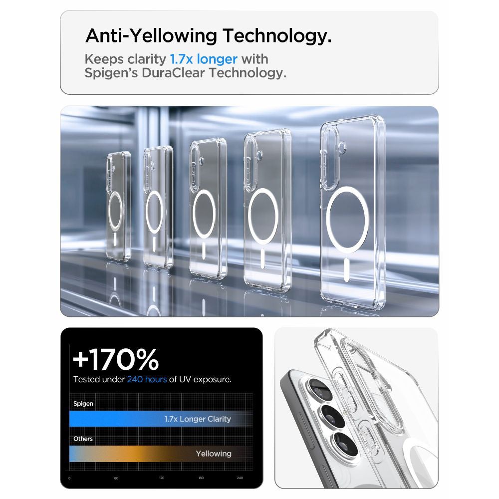 Pouzdro MagSafe pro Samsung Galaxy S26 Plus S947, Spigen, Ultra Hybrid, Průhledné Bílé ACS10709