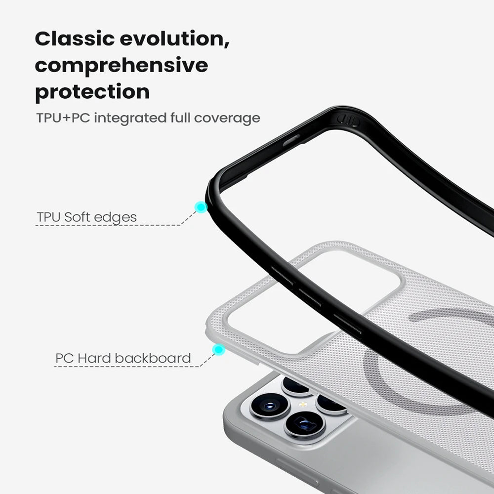 MagSafe pouzdro pro Xiaomi Poco F8 Ultra, Nillkin, Super Shield Pro, Černé Průhledné Matné