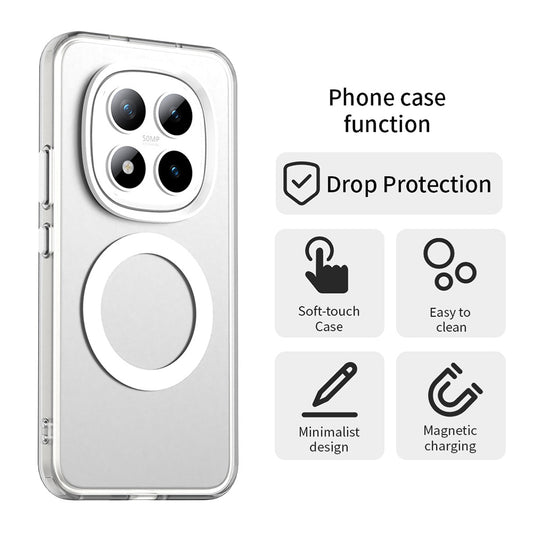 Pouzdro MagSafe pro Xiaomi Poco M8 Pro / Redmi Note 15 Pro+ 5G, Techsuit, CandyCase, Bílá