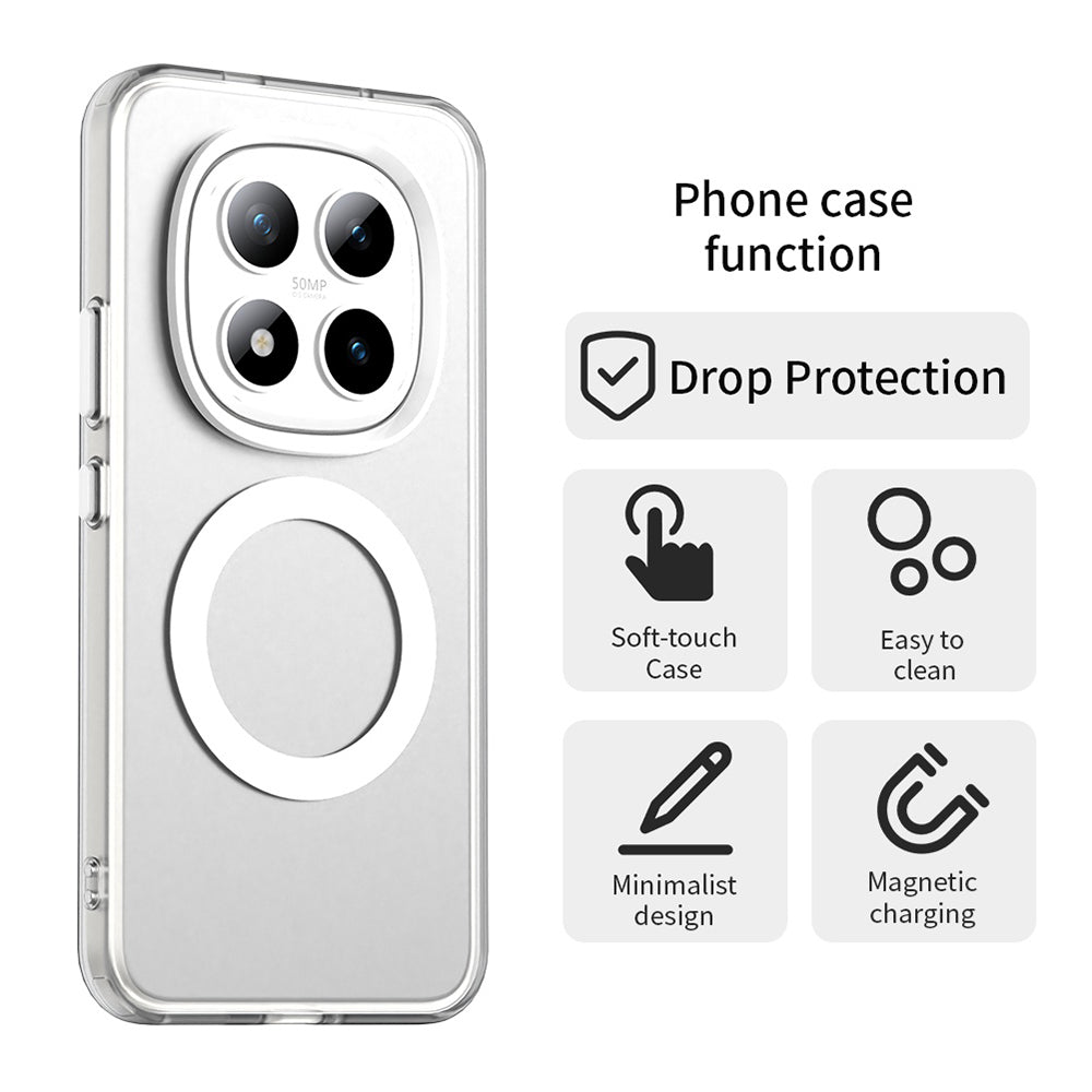 Pouzdro MagSafe pro Xiaomi Poco M8 Pro / Redmi Note 15 Pro+ 5G, Techsuit, CandyCase, Bílá