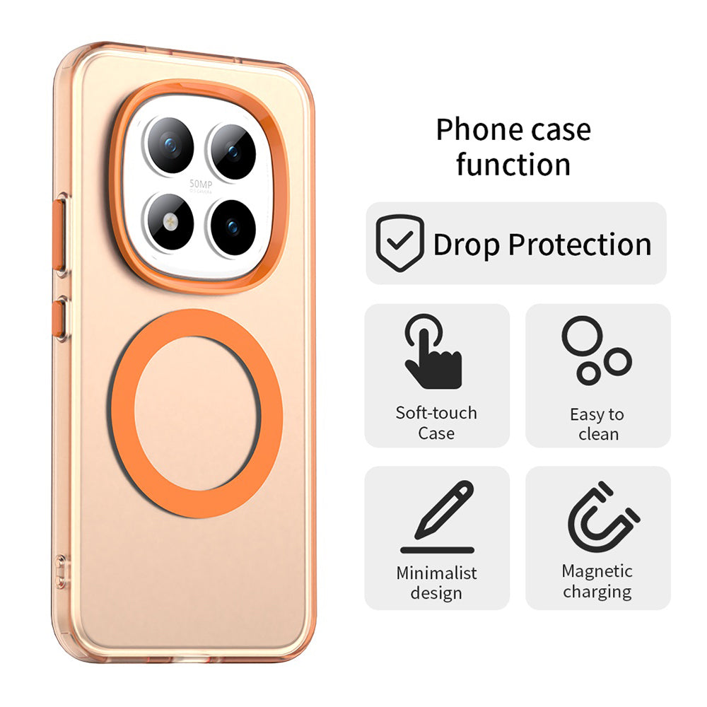 Pouzdro MagSafe pro Xiaomi Poco M8 Pro / Redmi Note 15 Pro+ 5G, Techsuit, CandyCase, Oranžové