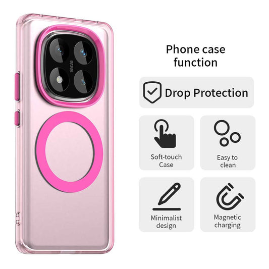 MagSafe pouzdro pro Xiaomi Redmi Note 14 Pro 4G, Techsuit, CandyCase, Růžová