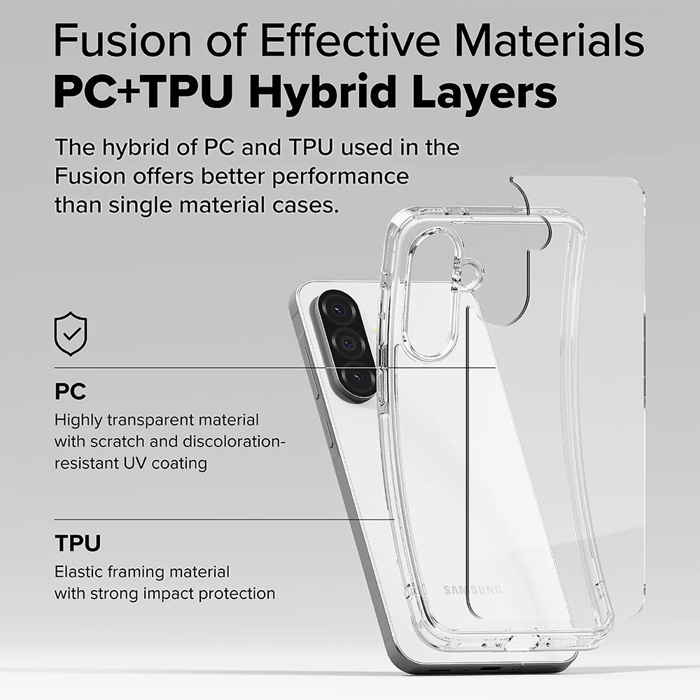 Pouzdro pro Samsung Galaxy A56 A566 / A36 A366, Ringke, Fusion, Transparentní