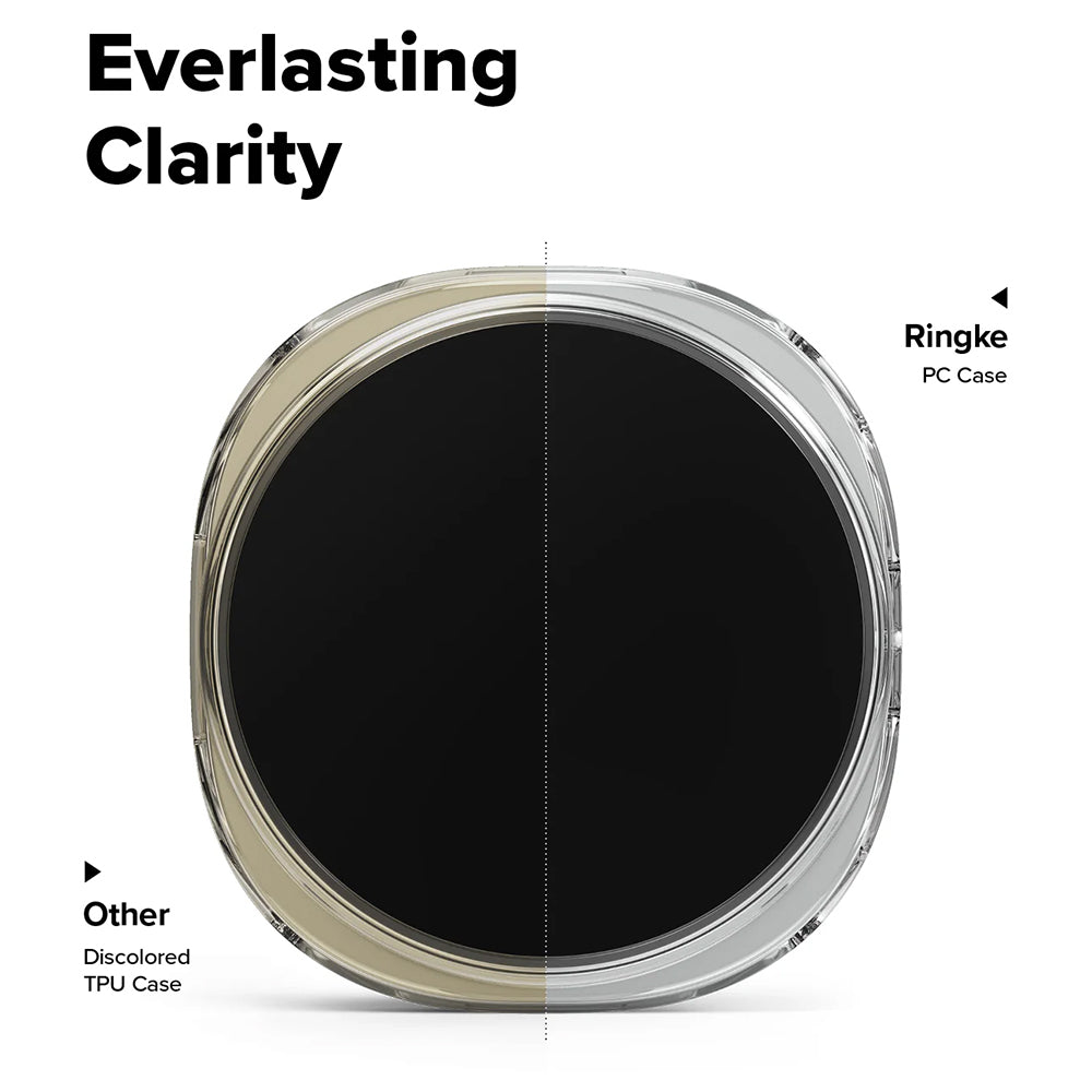 Pouzdro Ringke Slim pro Samsung Galaxy Watch8 44mm, Sada 2 kusy, Průhledné