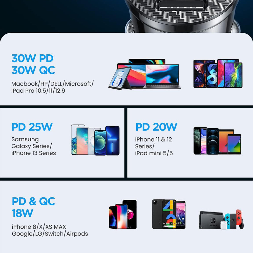 Auto nabíječka Ainope, 30W, 5A, 1 x USB-A - 1 x USB-C, Černá