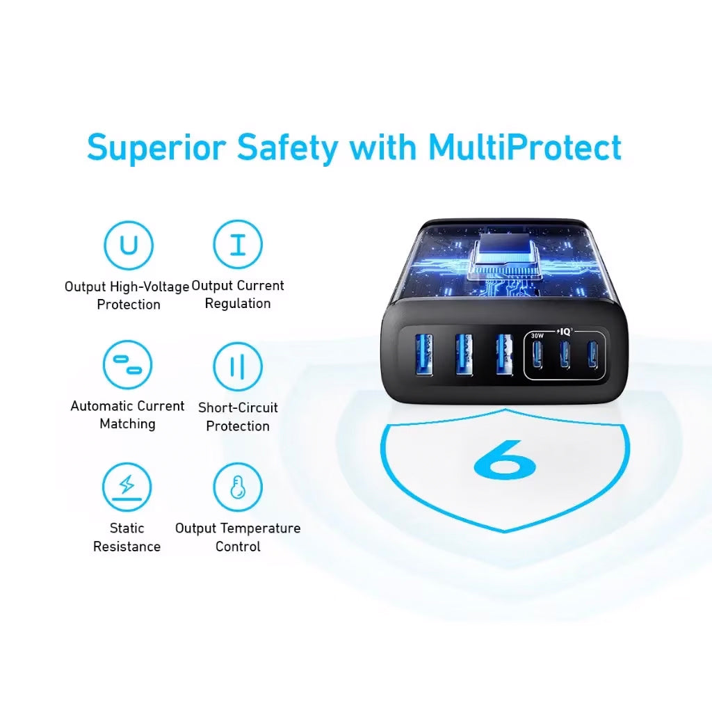 Nabíječka Anker Station, 112W, 3A, 3 x USB-A - 3 x USB-C, černá A2154G11