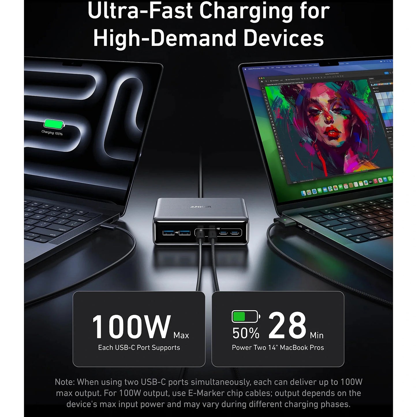 Síťová nabíječka Anker Prime, 200W, 3A, 2 x USB-A - 4 x USB-C, černá A2683341