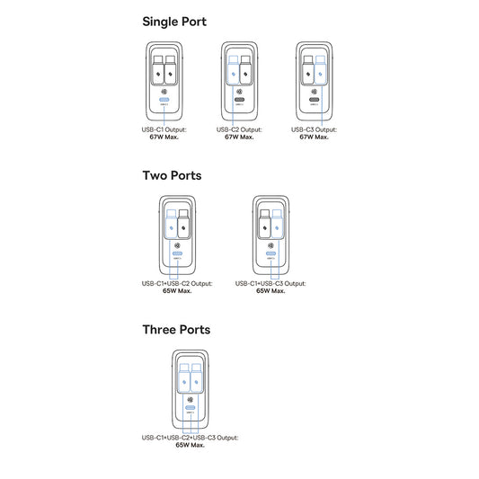 Síťová nabíječka s kabelem USB-C Baseus EnerCore CJ21, 67W, 3.35A, 1 x USB-C, černá E0120G00