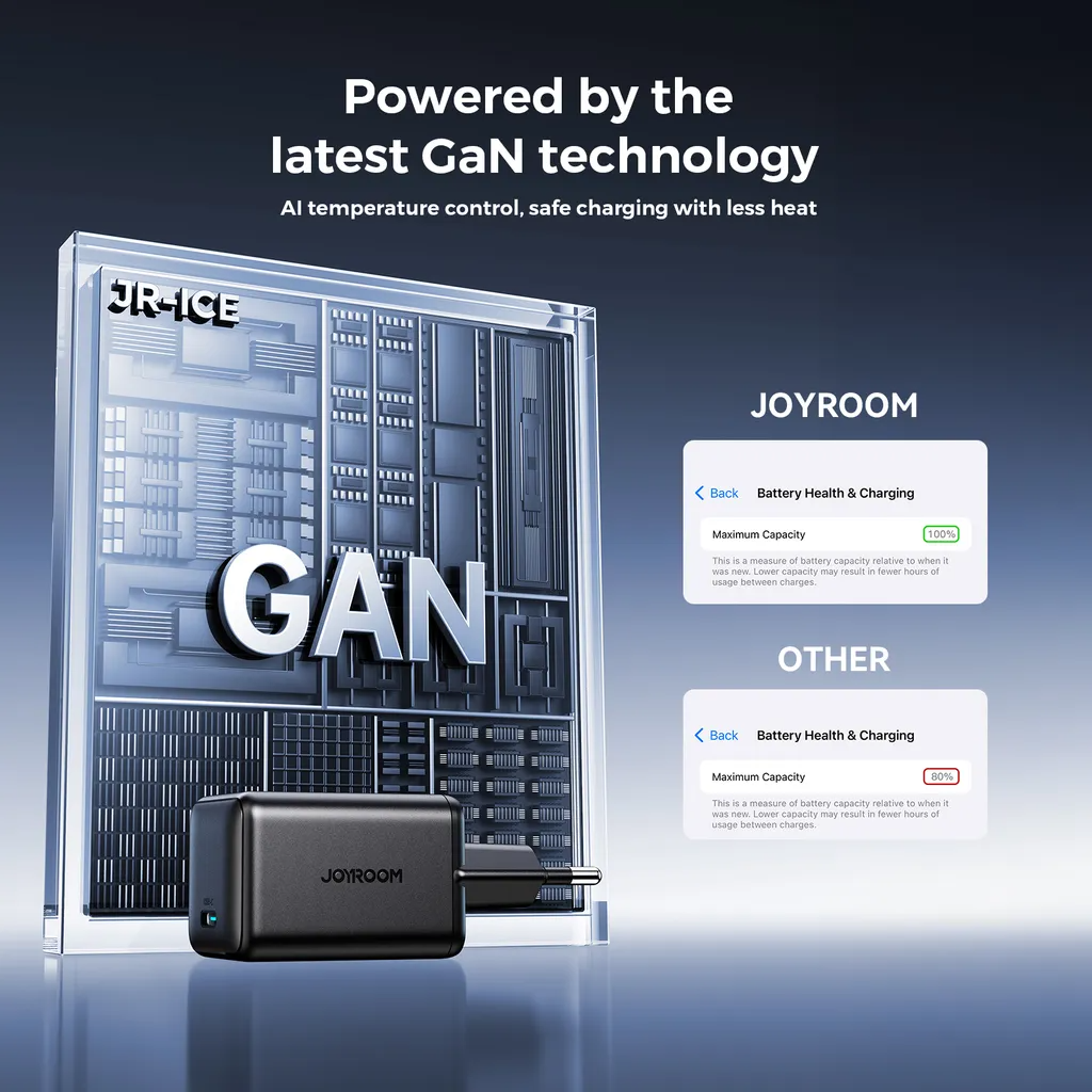 Síťová nabíječka Joyroom JR-TCG18, 65W, 3.25A, 1 x USB-C, Černá