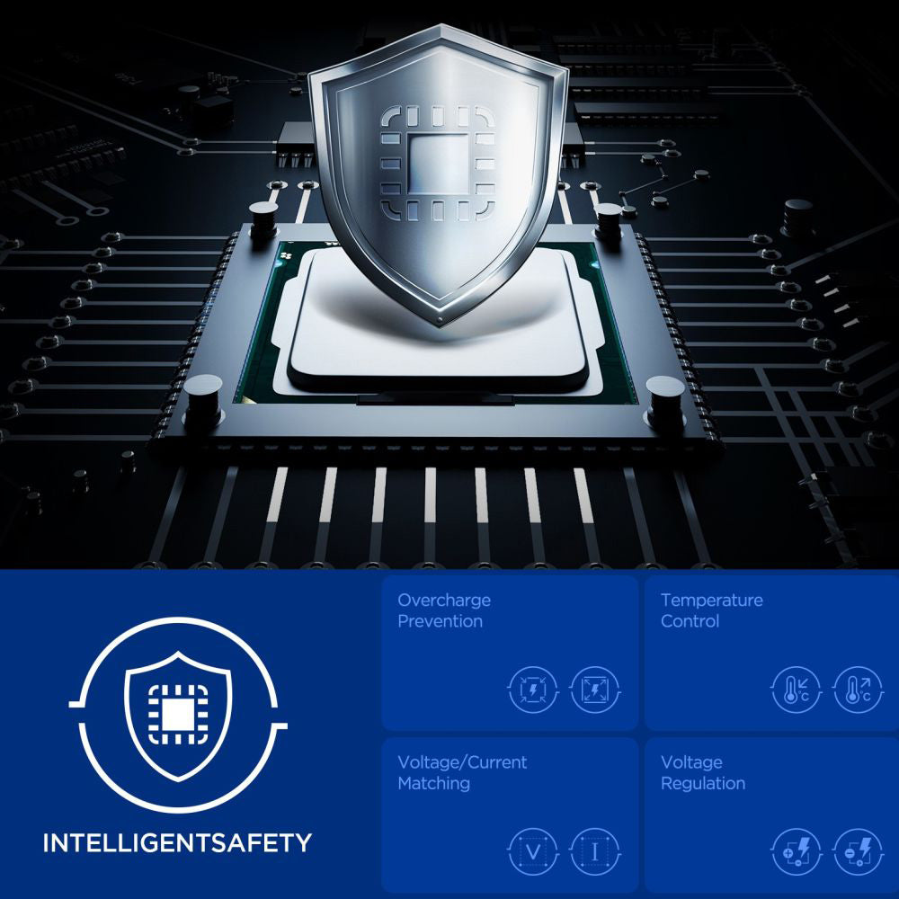 Spigen Essential Network Charger, 67W, 3.25A, 1 x USB-A - 2 x USB-C, Black ACH09458