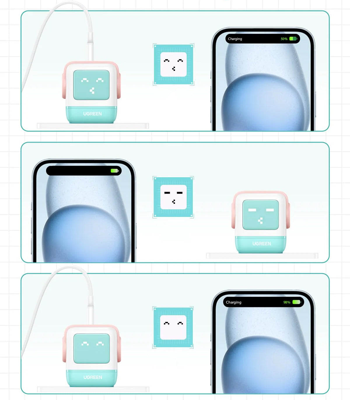 Síťová nabíječka UGREEN CD361 Uno, 65W, 3.25A, 1 x USB-A - 2 x USB-C, tyrkysová