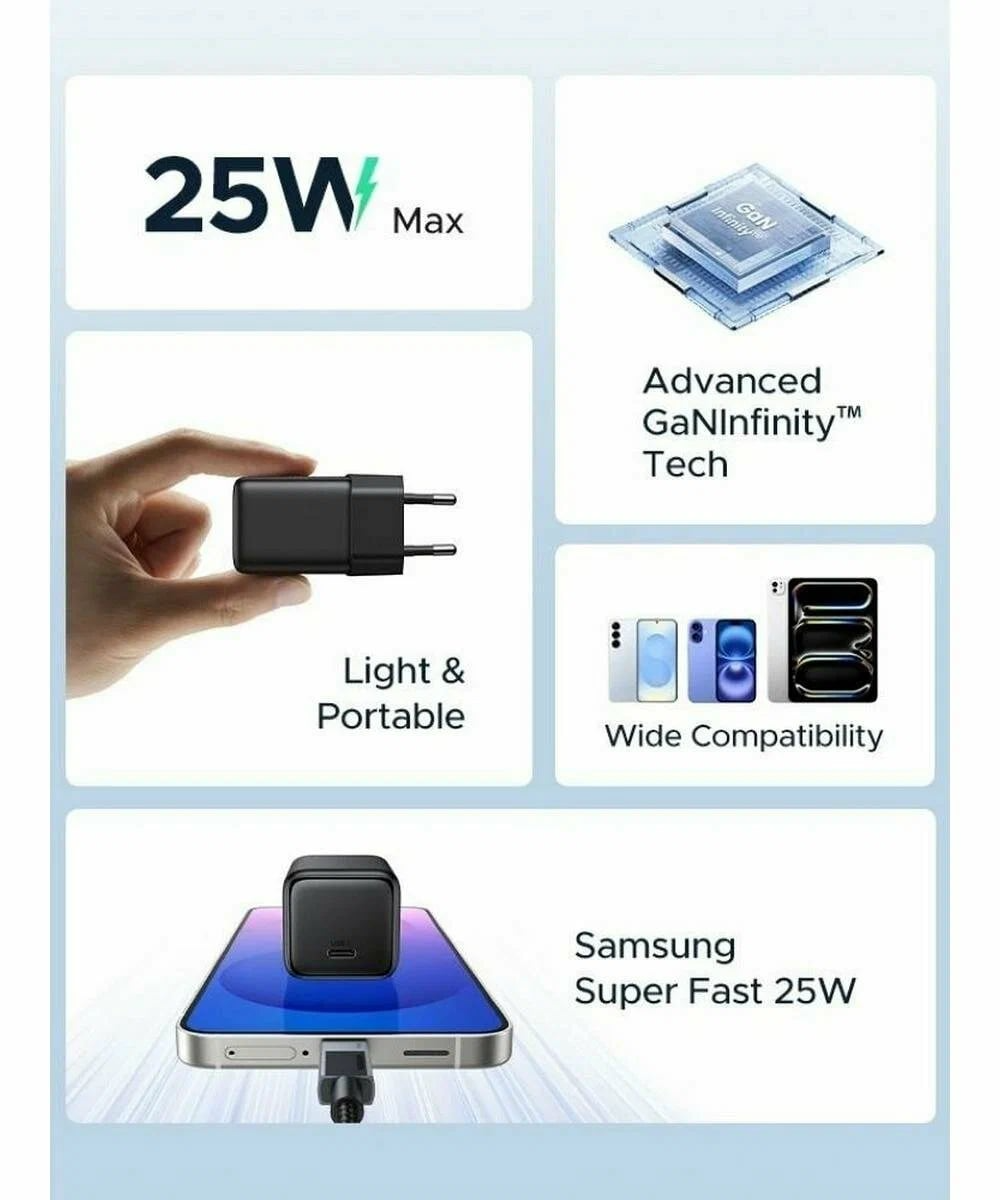 Síťová nabíječka UGREEN X517, 25W, 3A, 1 x USB-C, Černá