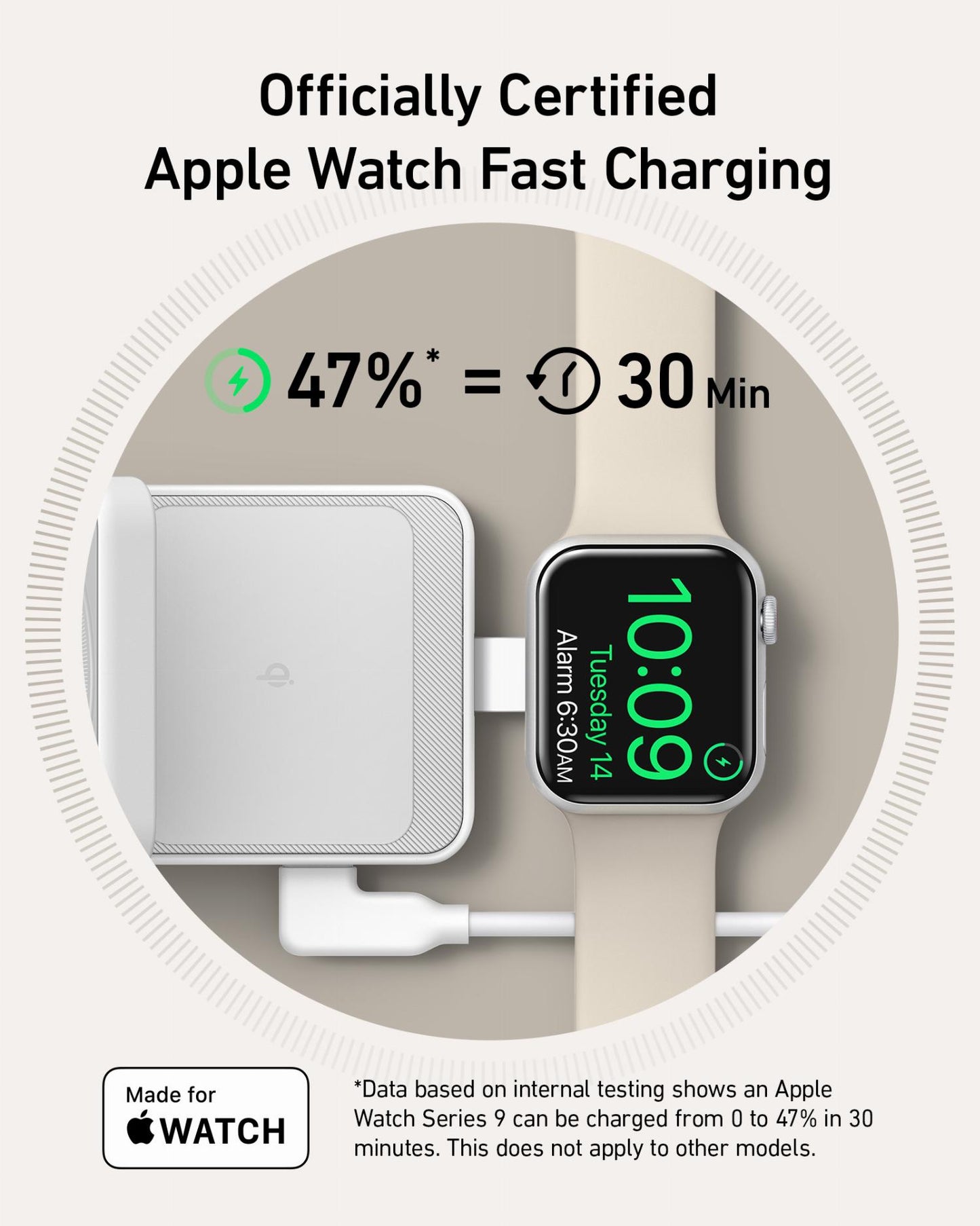 Anker MagGo 3in1 Wireless Network Charger, 15W, 1.67A, White B2557321
