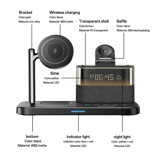 Bezdrátová nabíjecí stanice Yesido DS37 Display 3v1, 25W, 1.67A, černá