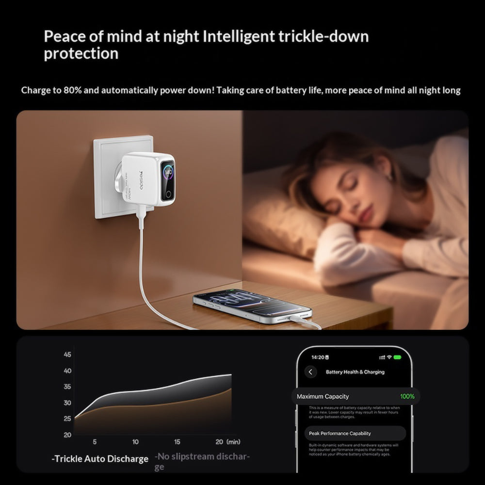 Síťová nabíječka Yesido YC114 Display, 140W, 5A, 1 x USB-A - 2 x USB-C, bílá
