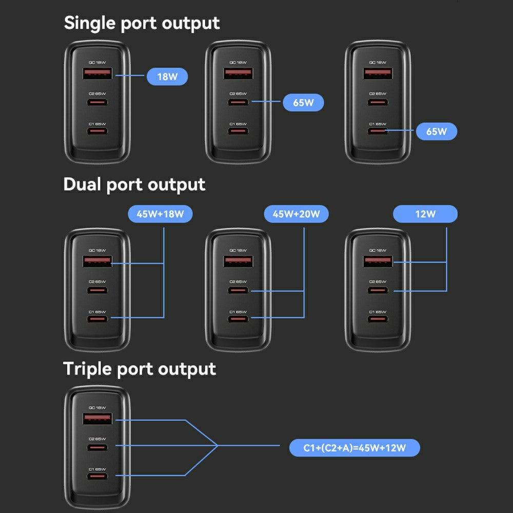 Síťová nabíječka Yesido YC144, 65W, 3.25A, 1 x USB-A - 2 x USB-C, Černá