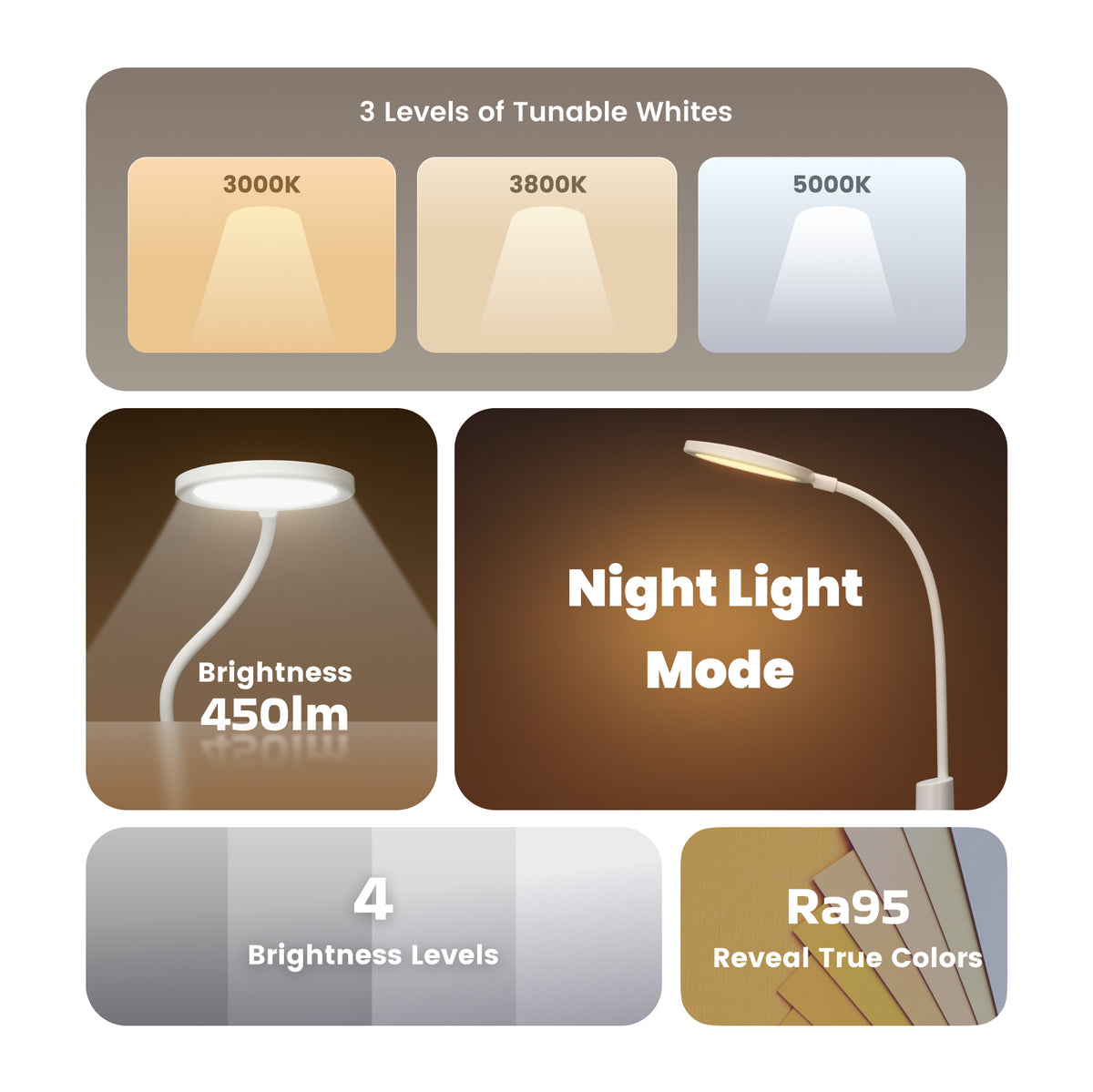 Stolní LED lampa Yeelight Pura, bílá YLYTD-0034