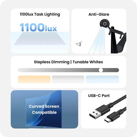 Yeelight Led lampa pro monitor, 3000K - 6500K, černá YLBGD-0111