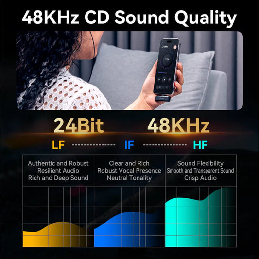 Lavaliera Vention Clip-On, USB-C, Sada 2 kusy, Černá