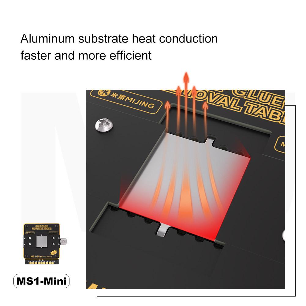 CPU deska Mijing MS1 Mini