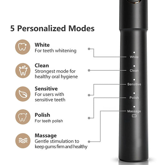 Elektrický zubní kartáček Bitvae E11, růžový