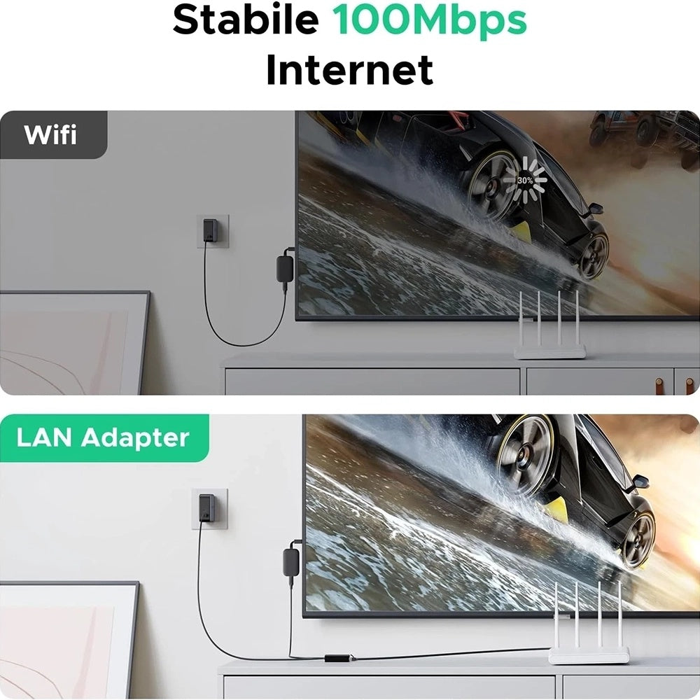 Síťová karta UGREEN CR110 (75535), RJ45, USB / USB-C, Černá