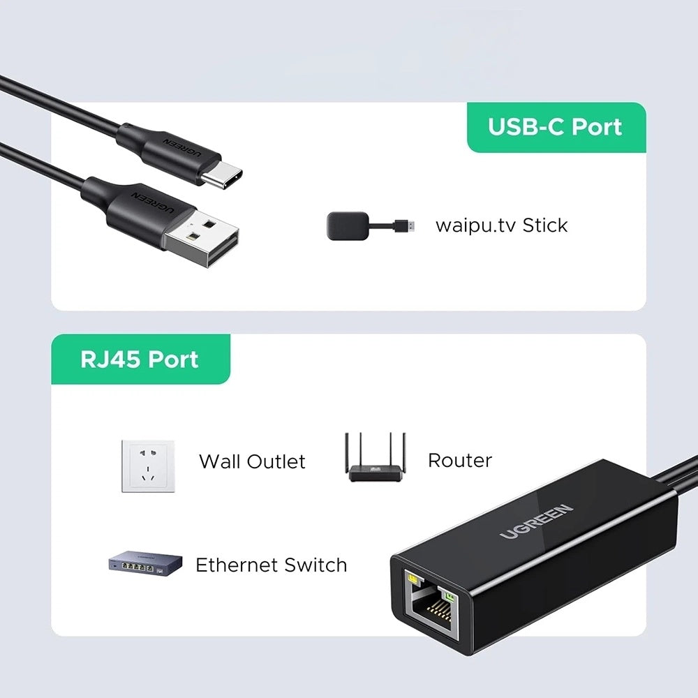 Síťová karta UGREEN CR110 (75535), RJ45, USB / USB-C, Černá