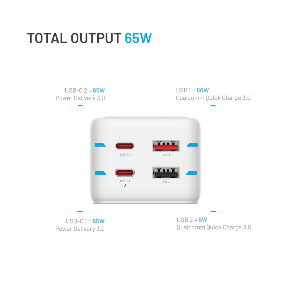 Prodlužovací kabel Fixed, 1 x Schuko - 2 x USB-A - 2 x USB-C, bílý