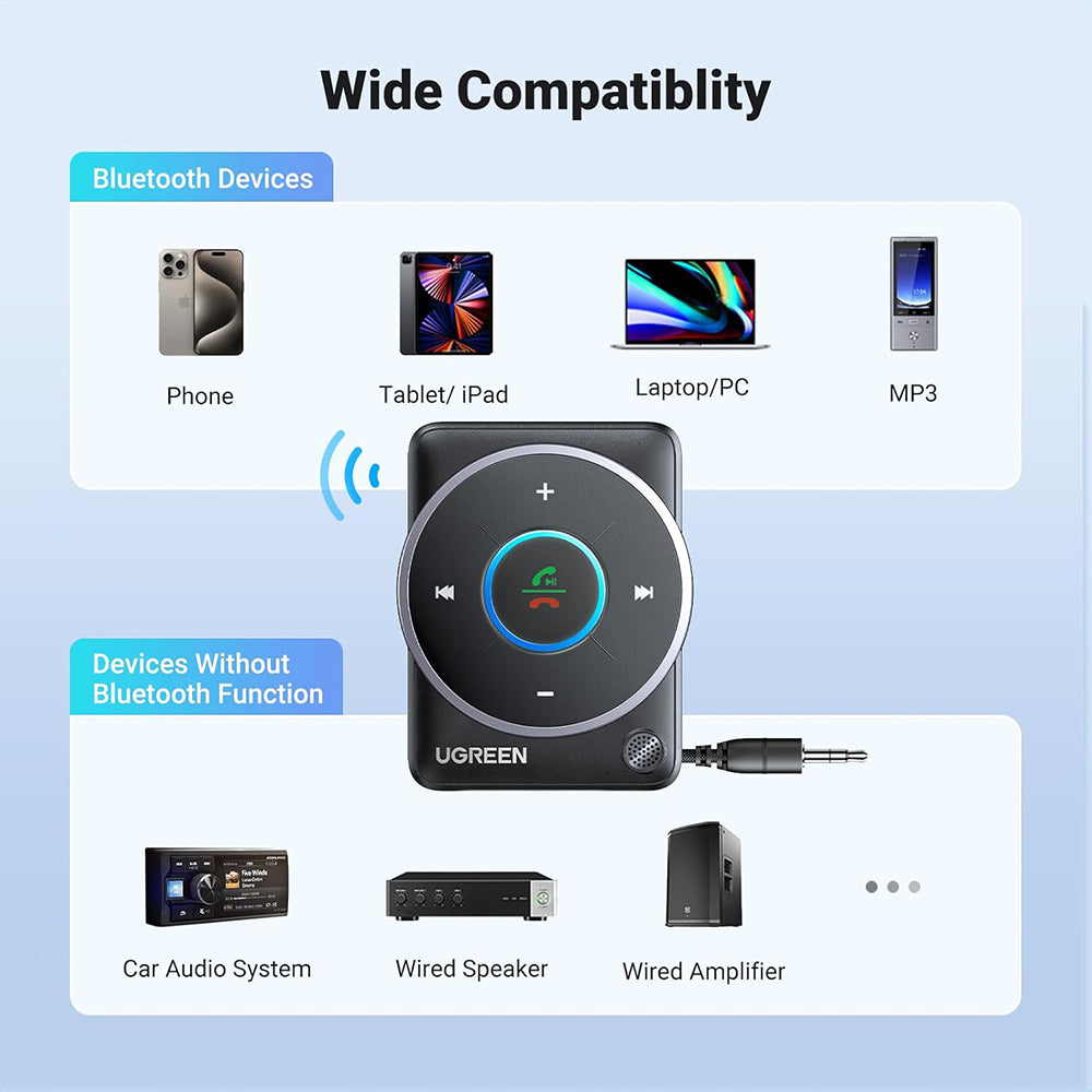 Bluetooth přijímač UGREEN CM723