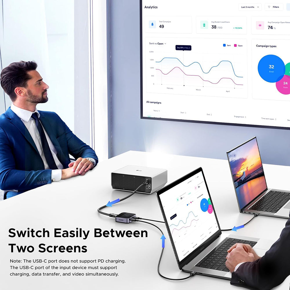 Switch Video USB-C UGREEN AW502 (55451), Šedý