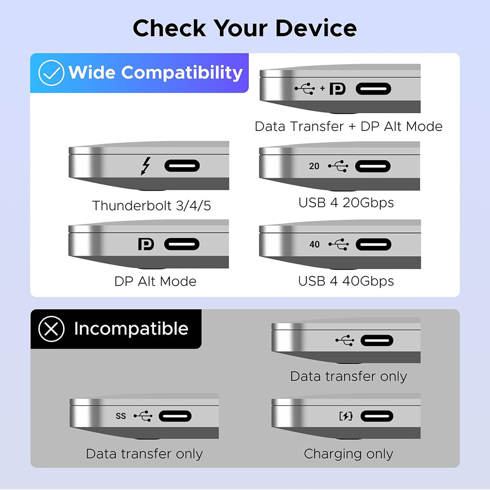Switch Video USB-C UGREEN AW502 (55451), Šedý