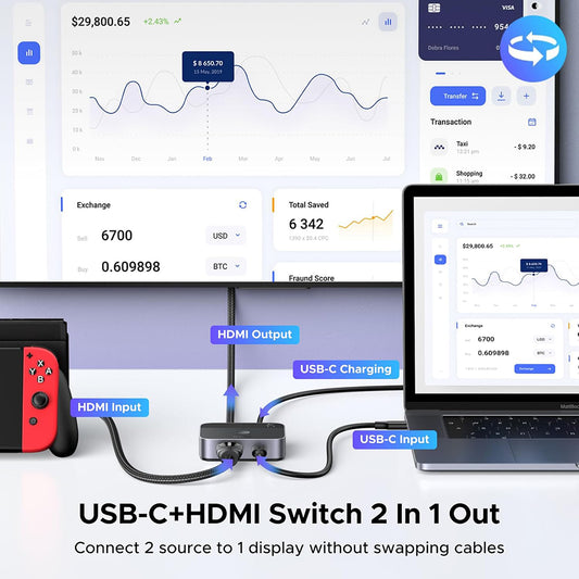 Přepínač videa HDMI / USB-C UGREEN AW503 (55452), šedý