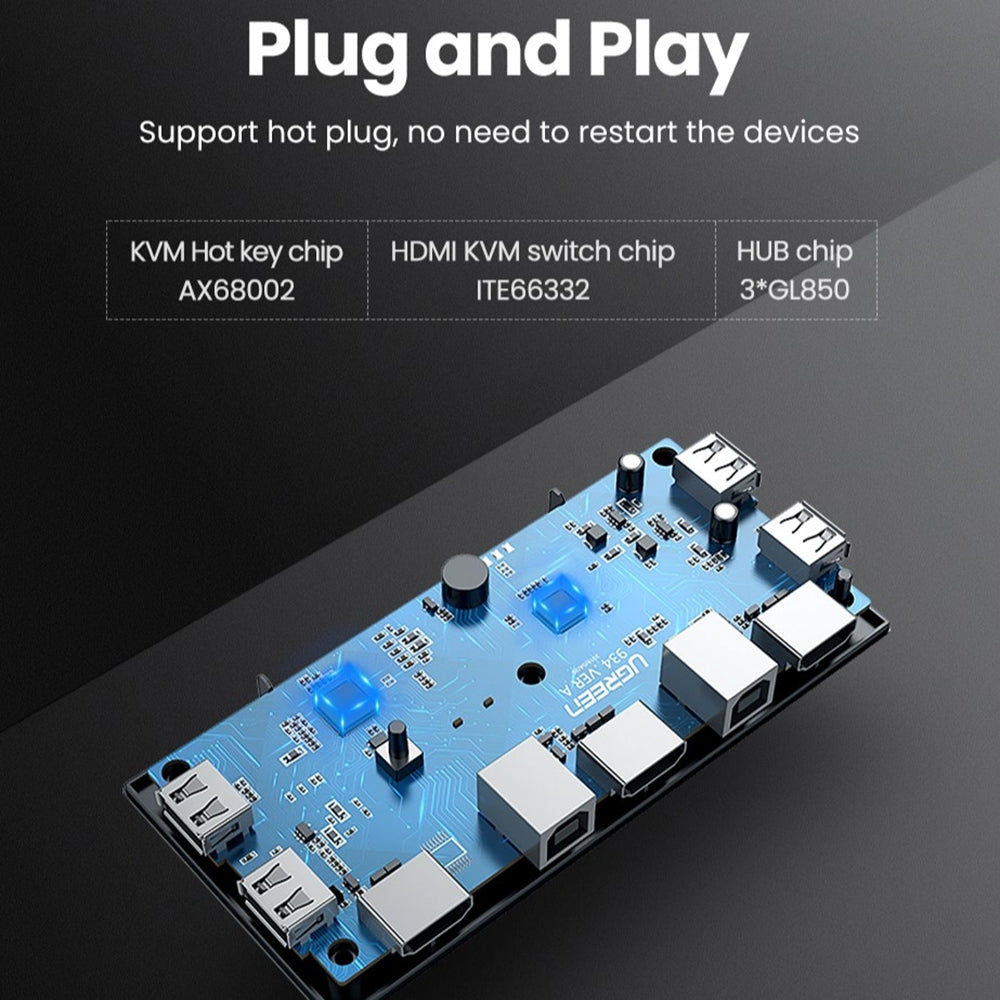 Switch Video HDMI UGREEN CM200 (50744), Černý