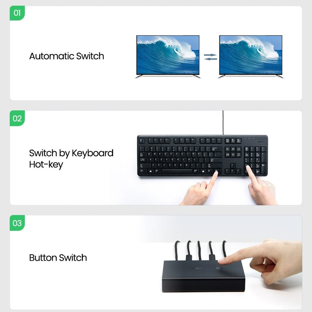 Switch Video HDMI UGREEN CM200 (50744), Černý