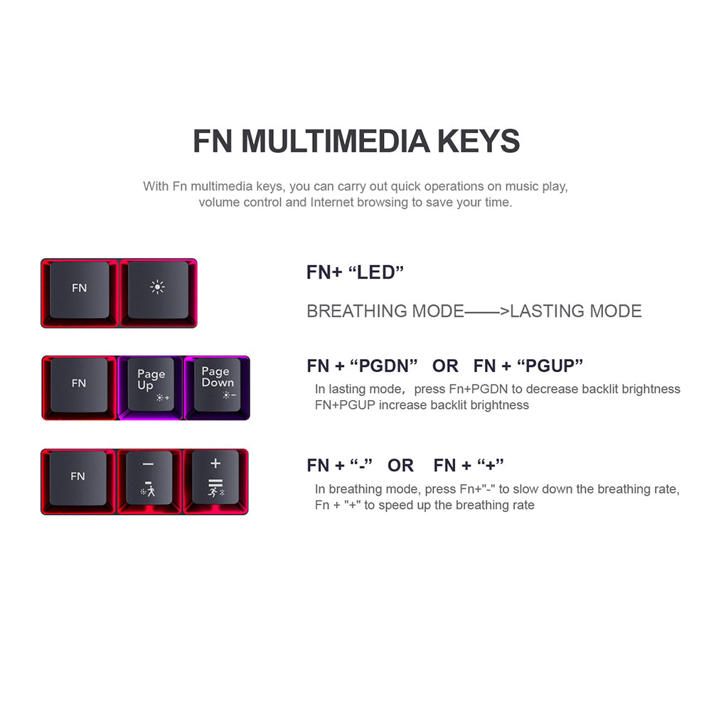 Klávesnice Gaming Wired USB HAVIT KB866L, RGB, 1.4m, Černá Červená