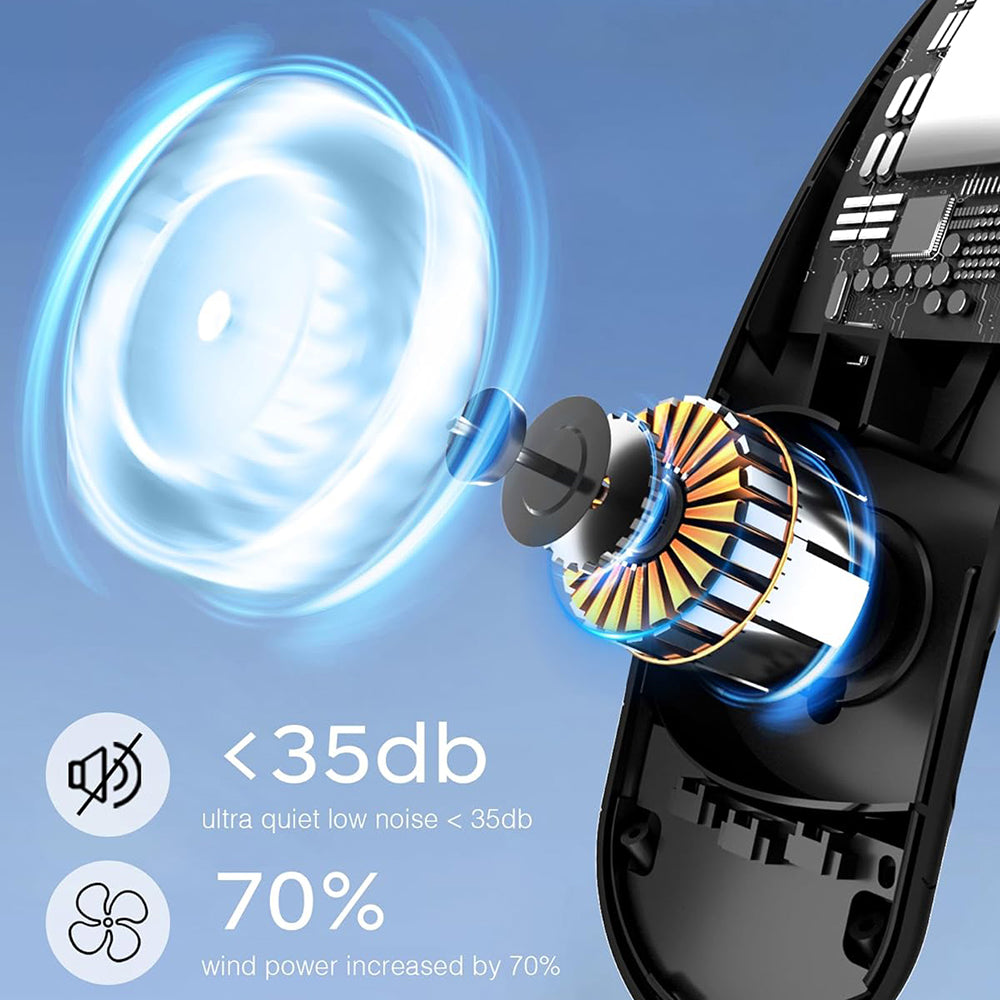 Přenosný ventilátor Techsuit S8, bílý