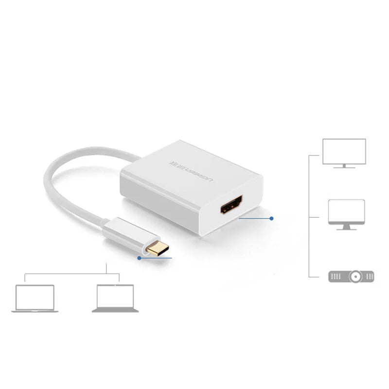 Adaptér Audio a Video USB-C - HDMI UGREEN, Bílý