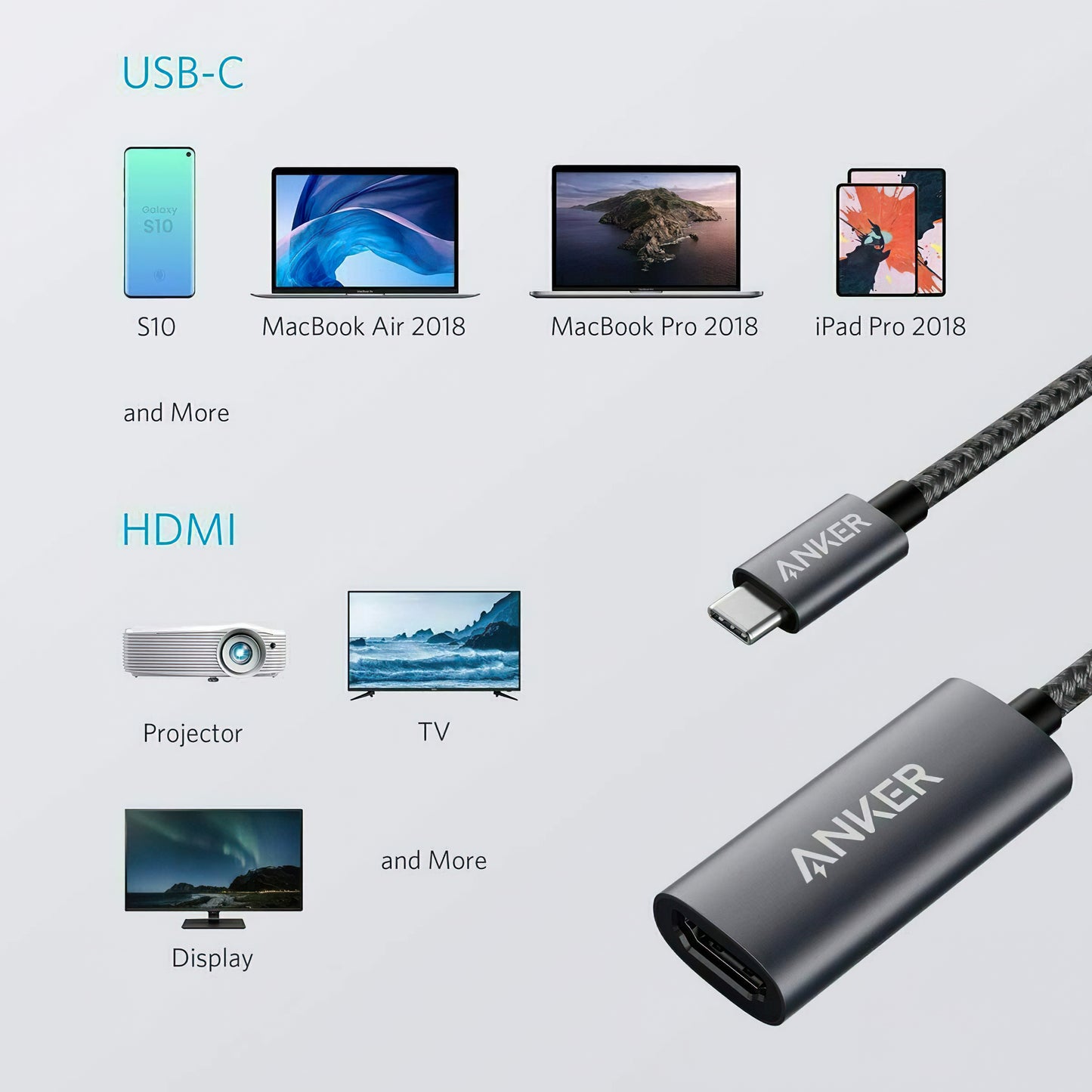 Audio a Video Adaptér USB-C - HDMI Anker PowerExpand+, Šedý A83120A1